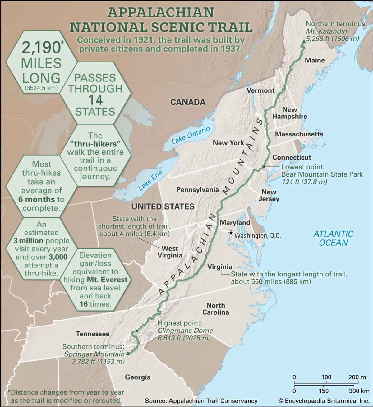 Infographic Details Appalachian National Scenic Trail 